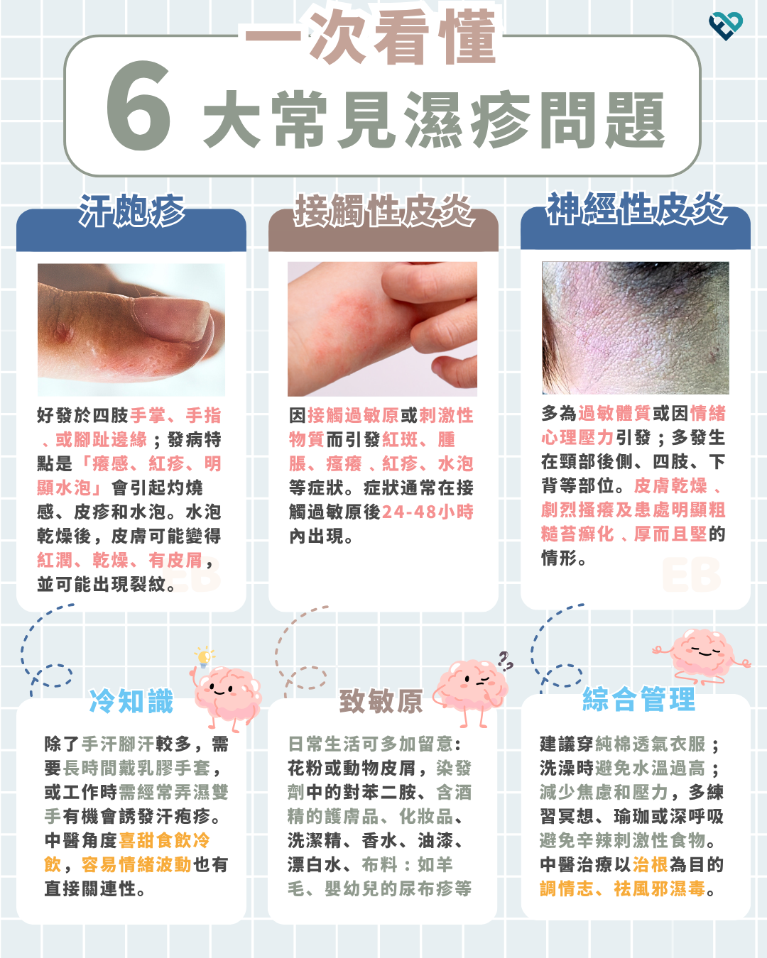 濕疹