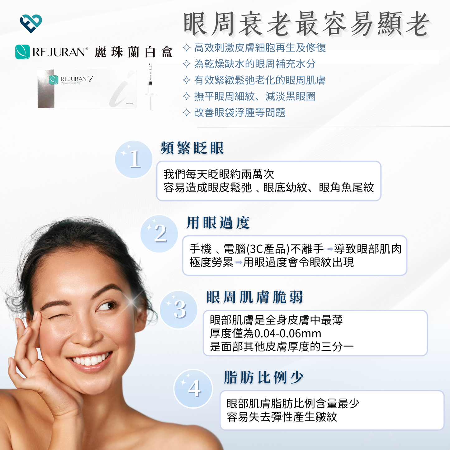 【水光針】REJURAN白盒