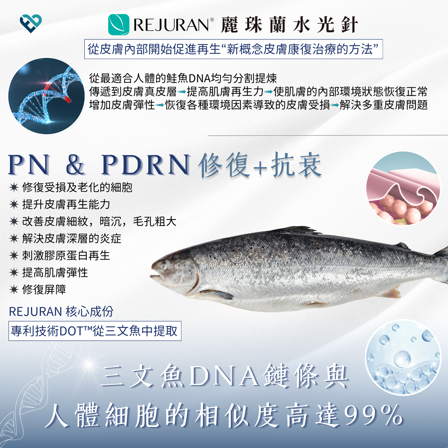 【水光針】REJURAN白盒