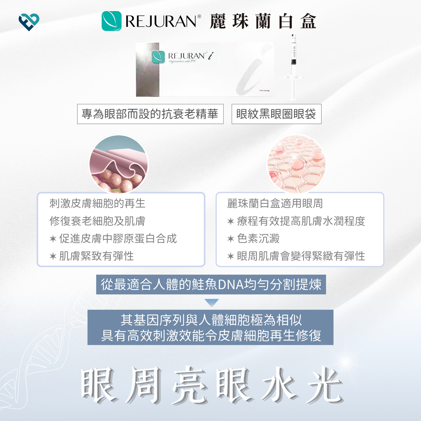【水光針】REJURAN白盒